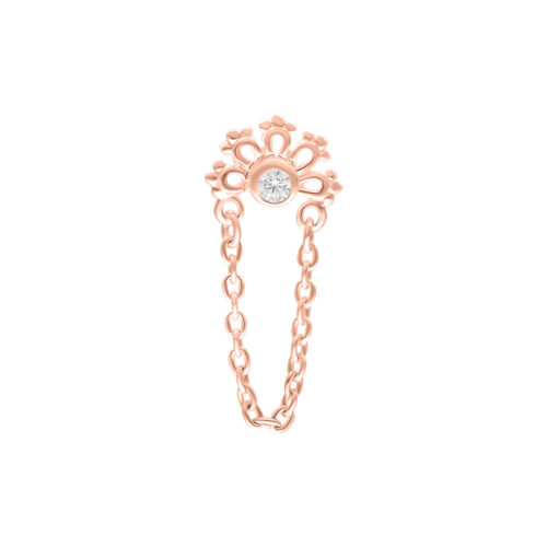 Push Fit Crystal Sunrise Attachment for Bioplast