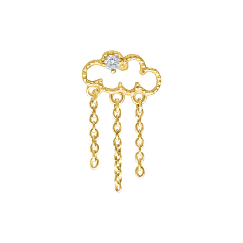 Push Fit Cloudy Attachment for Bioplast - Golden Metal
